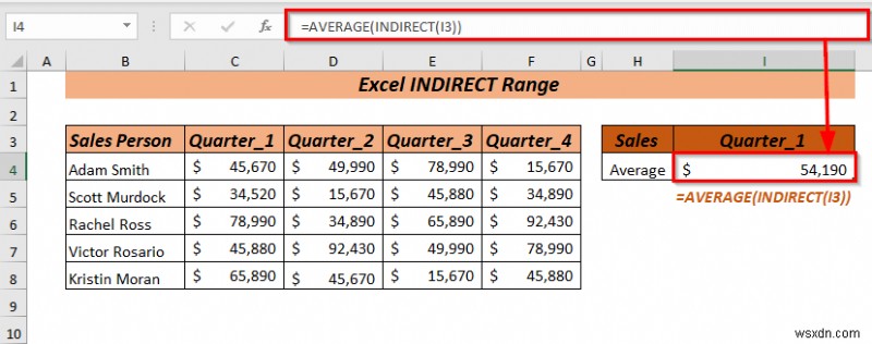 วิธีใช้ช่วงทางอ้อมของ Excel (8 วิธีที่ง่ายที่สุด)