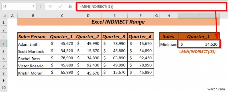 วิธีใช้ช่วงทางอ้อมของ Excel (8 วิธีที่ง่ายที่สุด)