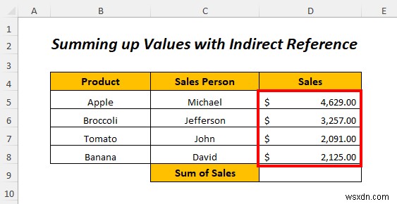 วิธีใช้ที่อยู่ทางอ้อมใน Excel (4 ตัวอย่าง)