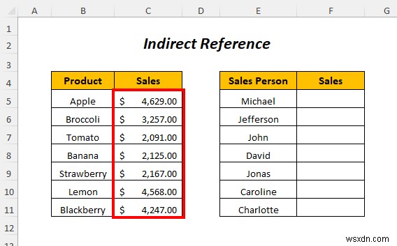 วิธีใช้ที่อยู่ทางอ้อมใน Excel (4 ตัวอย่าง)