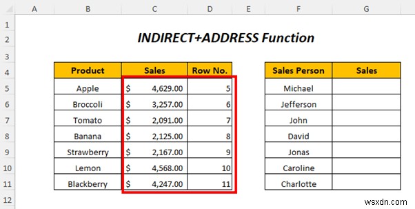 วิธีใช้ที่อยู่ทางอ้อมใน Excel (4 ตัวอย่าง)