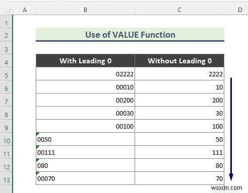 วิธีลบ 0 จาก Excel (7 วิธี)