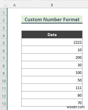 วิธีลบ 0 จาก Excel (7 วิธี)