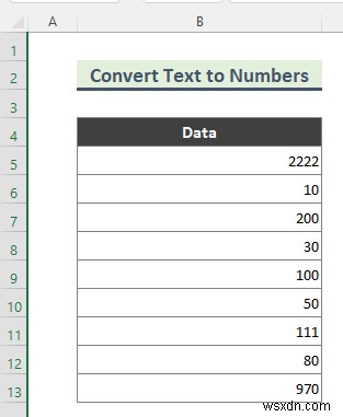 วิธีลบ 0 จาก Excel (7 วิธี)