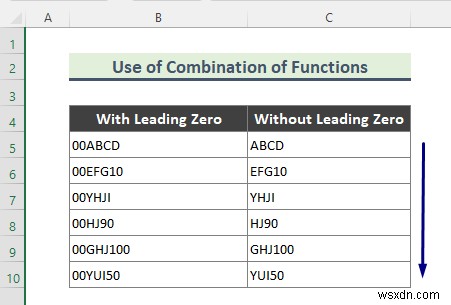 วิธีลบ 0 จาก Excel (7 วิธี)