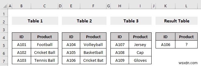 วิธีใช้ VLOOKUP ที่ซ้อนกันใน Excel (เกณฑ์ 3 ข้อ)