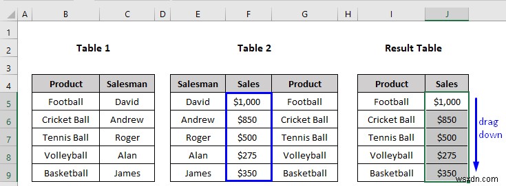 วิธีใช้ VLOOKUP ที่ซ้อนกันใน Excel (เกณฑ์ 3 ข้อ)