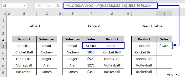 วิธีใช้ VLOOKUP ที่ซ้อนกันใน Excel (เกณฑ์ 3 ข้อ)