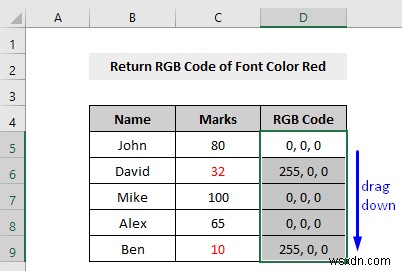 VBA เพื่อตรวจสอบว่าสีฟอนต์เป็นสีแดงหรือไม่ จากนั้นส่งคืนผลลัพธ์ใน Excel