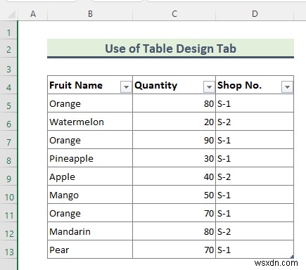 วิธีลบรูปแบบเป็นตารางใน Excel