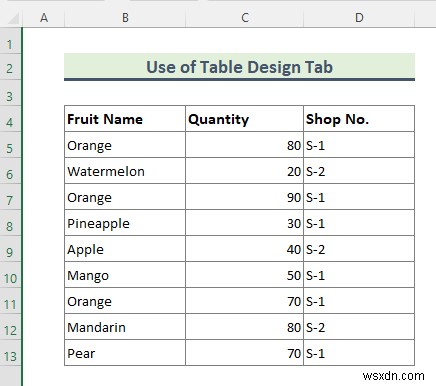 วิธีลบรูปแบบเป็นตารางใน Excel
