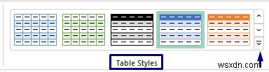 วิธีลบรูปแบบเป็นตารางใน Excel