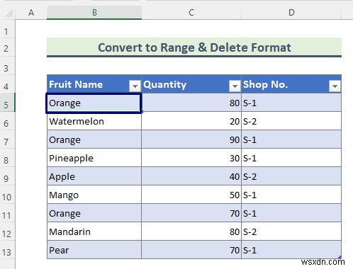 วิธีลบรูปแบบเป็นตารางใน Excel