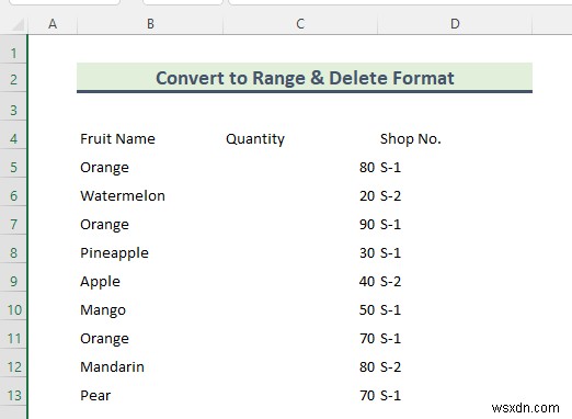 วิธีลบรูปแบบเป็นตารางใน Excel