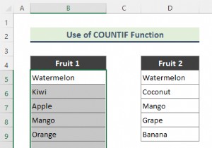 ไฮไลต์เซลล์ที่มีข้อความจากรายการใน Excel (7 วิธีง่ายๆ)