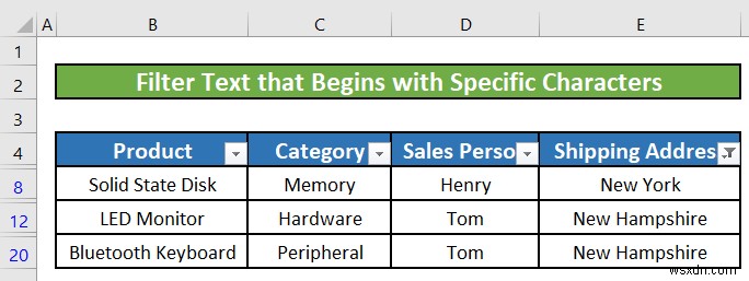 วิธีใช้ตัวกรองข้อความใน Excel (5 ตัวอย่าง)