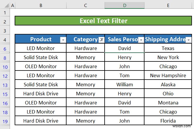 วิธีใช้ตัวกรองข้อความใน Excel (5 ตัวอย่าง)