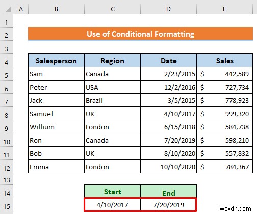 วิธีการกรองตามวันที่ใน Excel (4 วิธีด่วน)