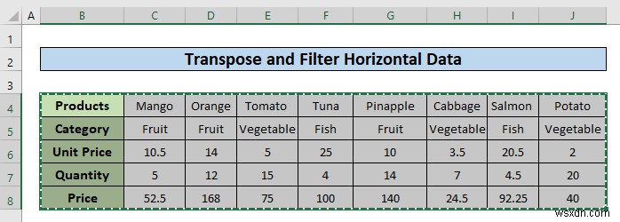 วิธีการกรองข้อมูลแนวนอนใน Excel (3 วิธี)