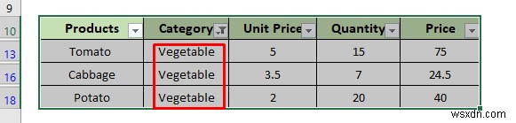 วิธีการกรองข้อมูลแนวนอนใน Excel (3 วิธี)