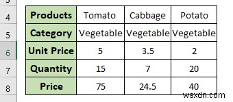 วิธีการกรองข้อมูลแนวนอนใน Excel (3 วิธี)