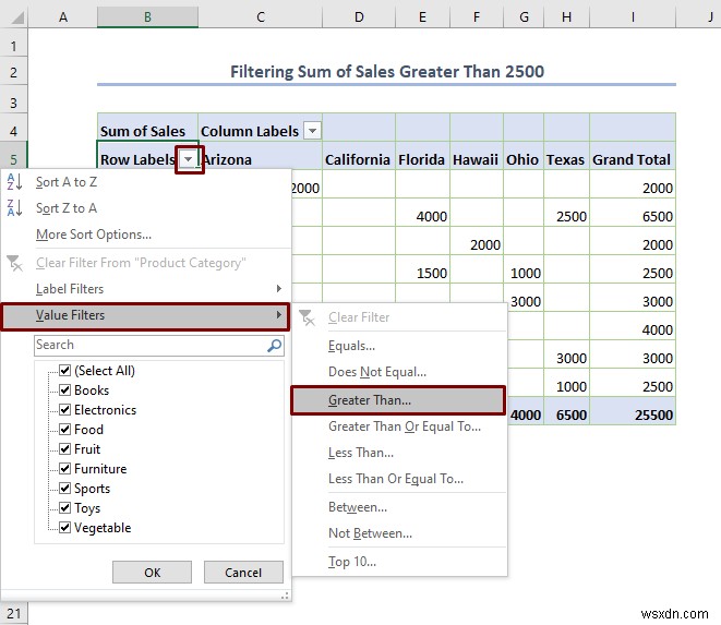 วิธีการกรอง Excel Pivot Table (8 วิธีที่มีประสิทธิภาพ)