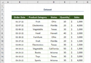 วิธีการกรอง Excel Pivot Table (8 วิธีที่มีประสิทธิภาพ)