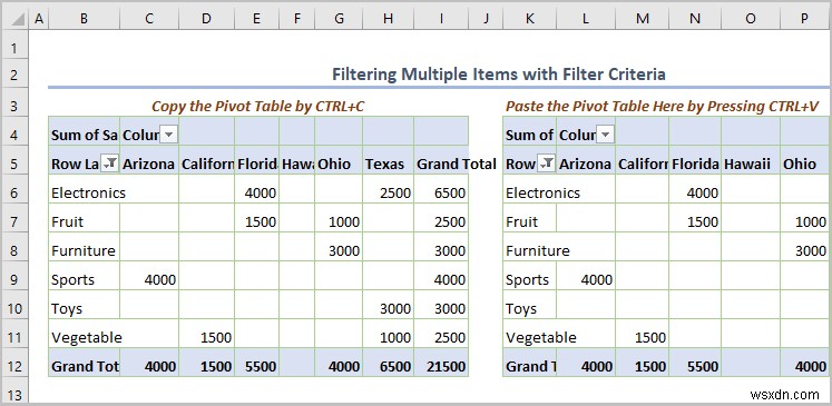 วิธีการกรอง Excel Pivot Table (8 วิธีที่มีประสิทธิภาพ)