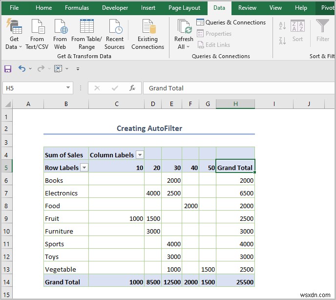 วิธีการกรอง Excel Pivot Table (8 วิธีที่มีประสิทธิภาพ)