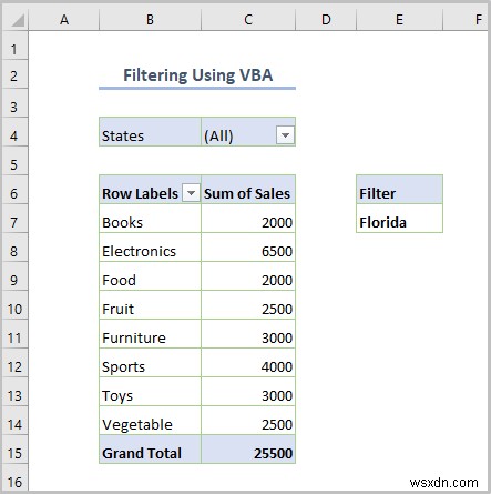 วิธีการกรอง Excel Pivot Table (8 วิธีที่มีประสิทธิภาพ)