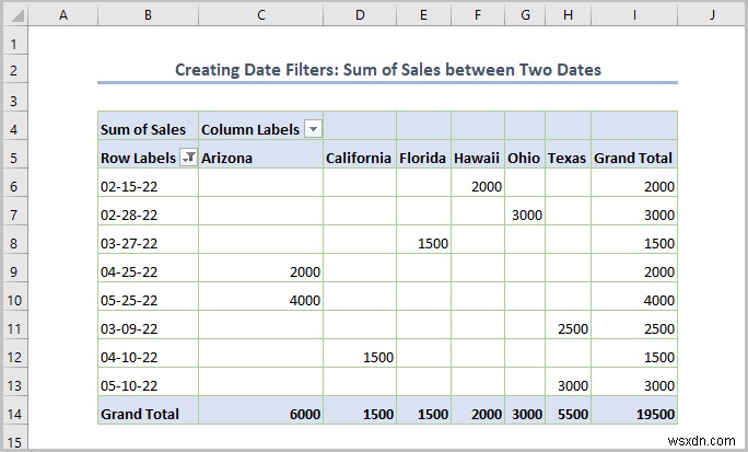 วิธีการกรอง Excel Pivot Table (8 วิธีที่มีประสิทธิภาพ)