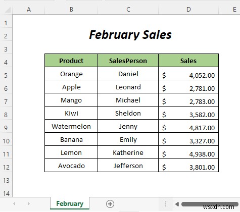 วิธีเปรียบเทียบแผ่นงาน Excel สองแผ่นและไฮไลต์ความแตกต่าง (7 วิธี)