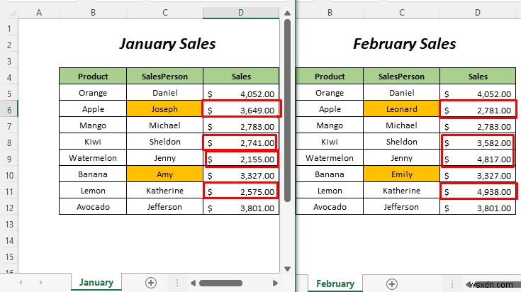 วิธีเปรียบเทียบแผ่นงาน Excel สองแผ่นและไฮไลต์ความแตกต่าง (7 วิธี)