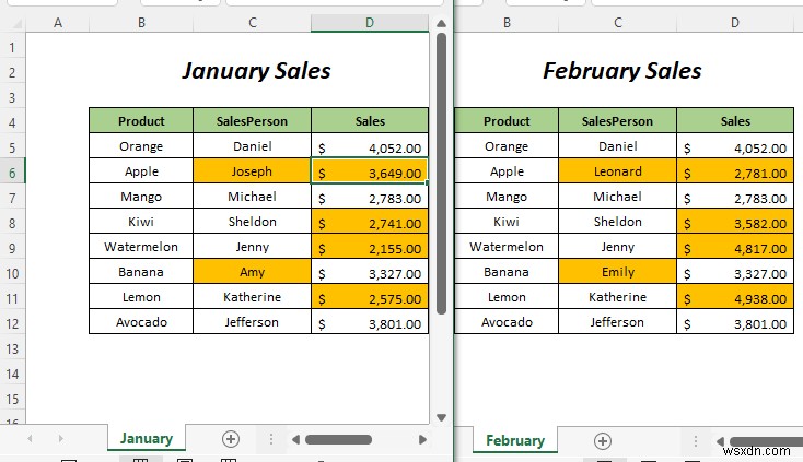 วิธีเปรียบเทียบแผ่นงาน Excel สองแผ่นและไฮไลต์ความแตกต่าง (7 วิธี)