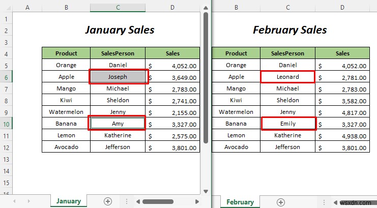 วิธีเปรียบเทียบแผ่นงาน Excel สองแผ่นและไฮไลต์ความแตกต่าง (7 วิธี)