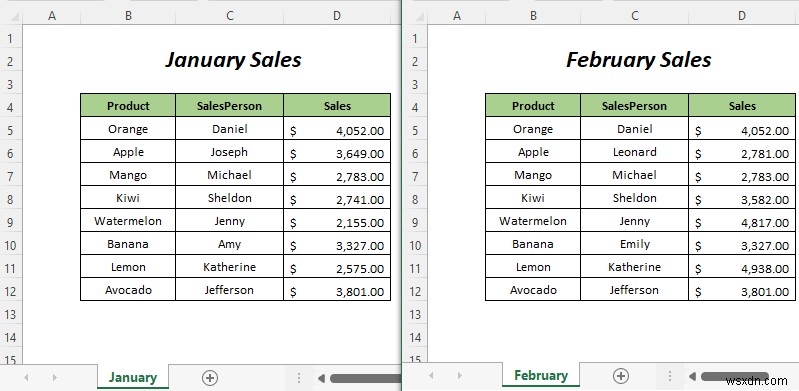 วิธีเปรียบเทียบแผ่นงาน Excel สองแผ่นและไฮไลต์ความแตกต่าง (7 วิธี)