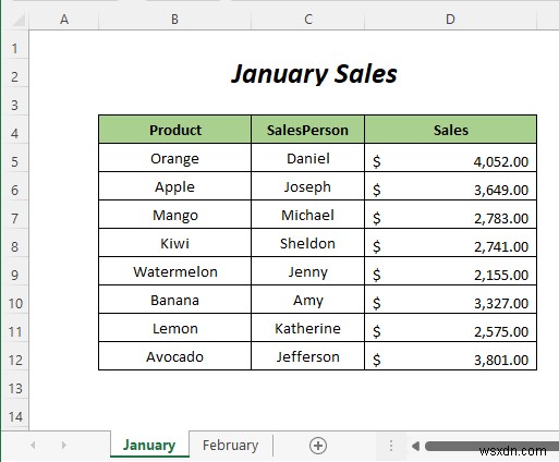 วิธีเปรียบเทียบแผ่นงาน Excel สองแผ่นและไฮไลต์ความแตกต่าง (7 วิธี)