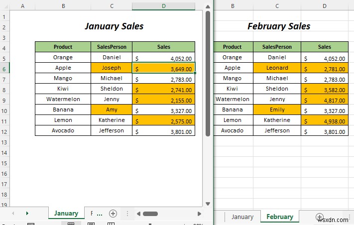 วิธีเปรียบเทียบแผ่นงาน Excel สองแผ่นและไฮไลต์ความแตกต่าง (7 วิธี)