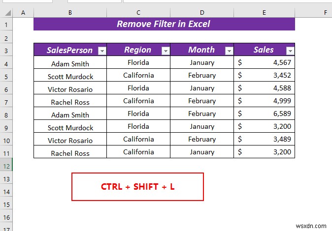 วิธีการลบตัวกรองใน Excel (5 วิธีที่ง่ายและรวดเร็ว)