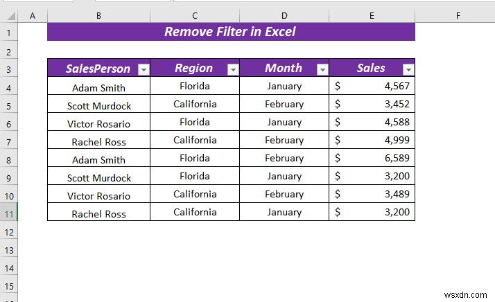 วิธีการลบตัวกรองใน Excel (5 วิธีที่ง่ายและรวดเร็ว)