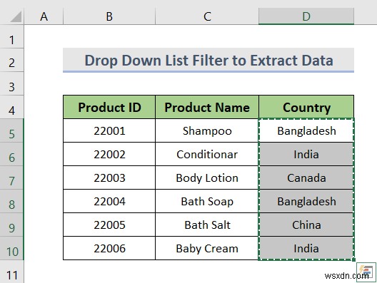 วิธีสร้างรายการแบบหล่นลงพร้อมตัวกรองใน Excel (7 วิธี)