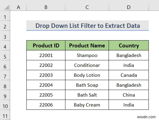 วิธีสร้างรายการแบบหล่นลงพร้อมตัวกรองใน Excel (7 วิธี)