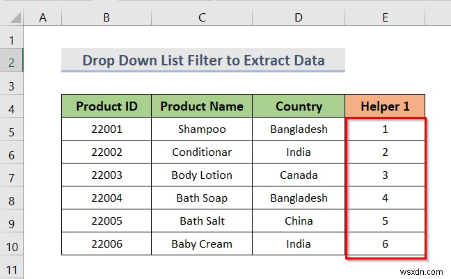 วิธีสร้างรายการแบบหล่นลงพร้อมตัวกรองใน Excel (7 วิธี)