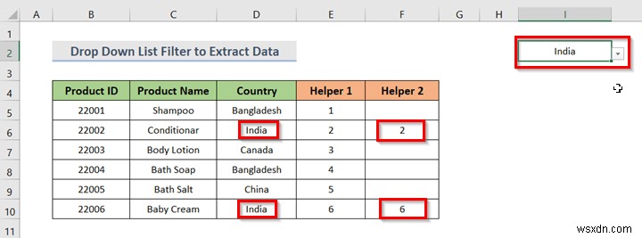 วิธีสร้างรายการแบบหล่นลงพร้อมตัวกรองใน Excel (7 วิธี)