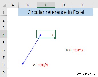 การอ้างอิงแบบวงกลมใน Excel คืออะไร