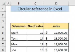 การอ้างอิงแบบวงกลมใน Excel คืออะไร