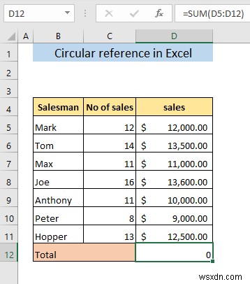 การอ้างอิงแบบวงกลมใน Excel คืออะไร