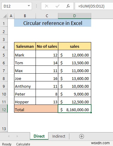 การอ้างอิงแบบวงกลมใน Excel คืออะไร