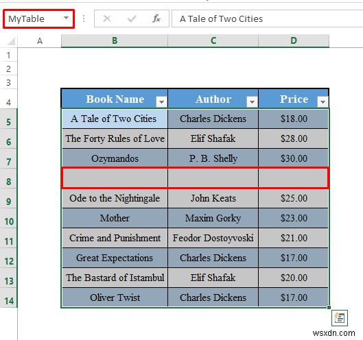 วิธีใช้ตาราง Excel กับ VBA (9 วิธีที่เป็นไปได้)