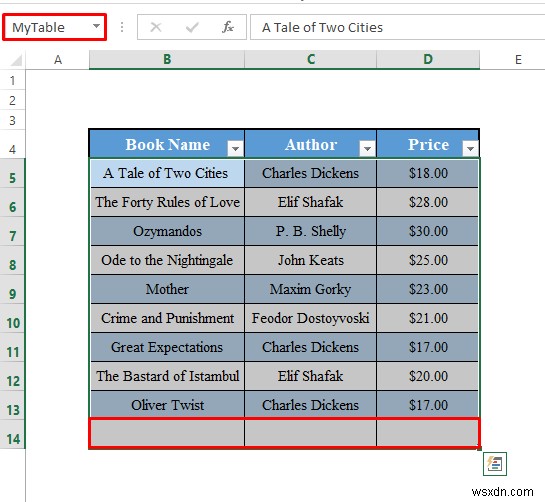 วิธีใช้ตาราง Excel กับ VBA (9 วิธีที่เป็นไปได้)